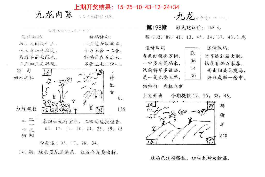 198期九龙内幕[图]