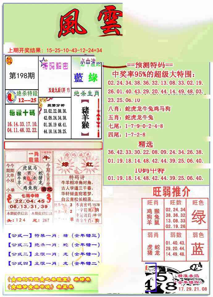 198期风云榜[图]