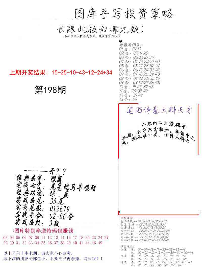 198期手写投资策略[图]