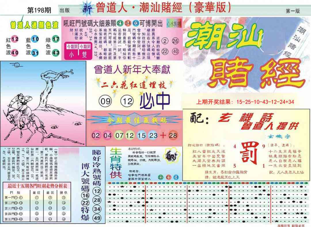 198期中版潮汕A[图]