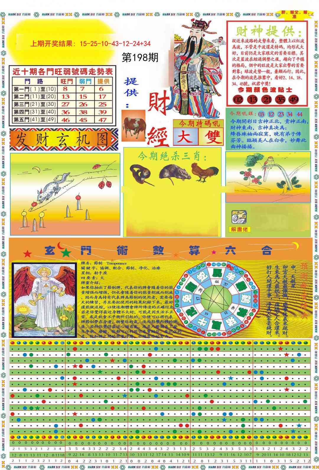 198期九龍财经A(推荐)[图]