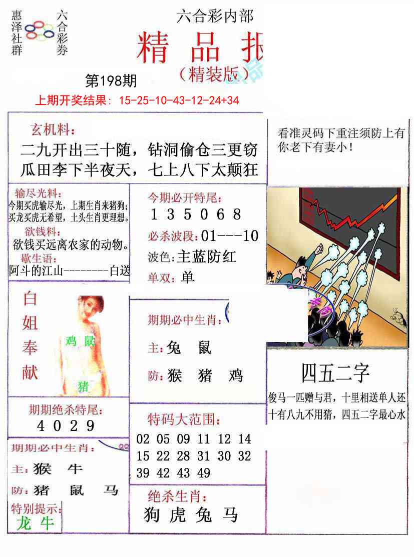 198期摇钱树[图]