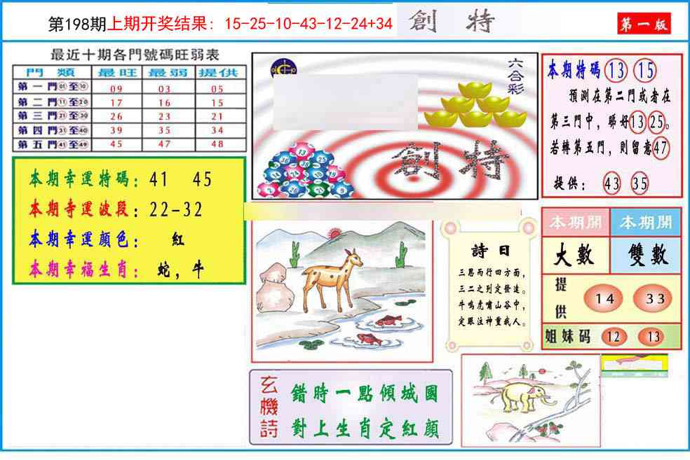 198期九龍创特A(推荐)[图]