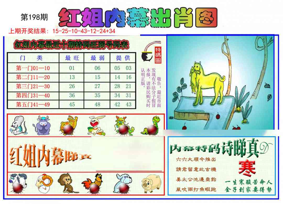 198期红姐内幕出肖[图]