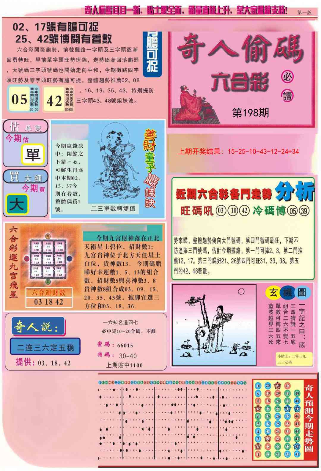 198期老奇人偷码A[图]