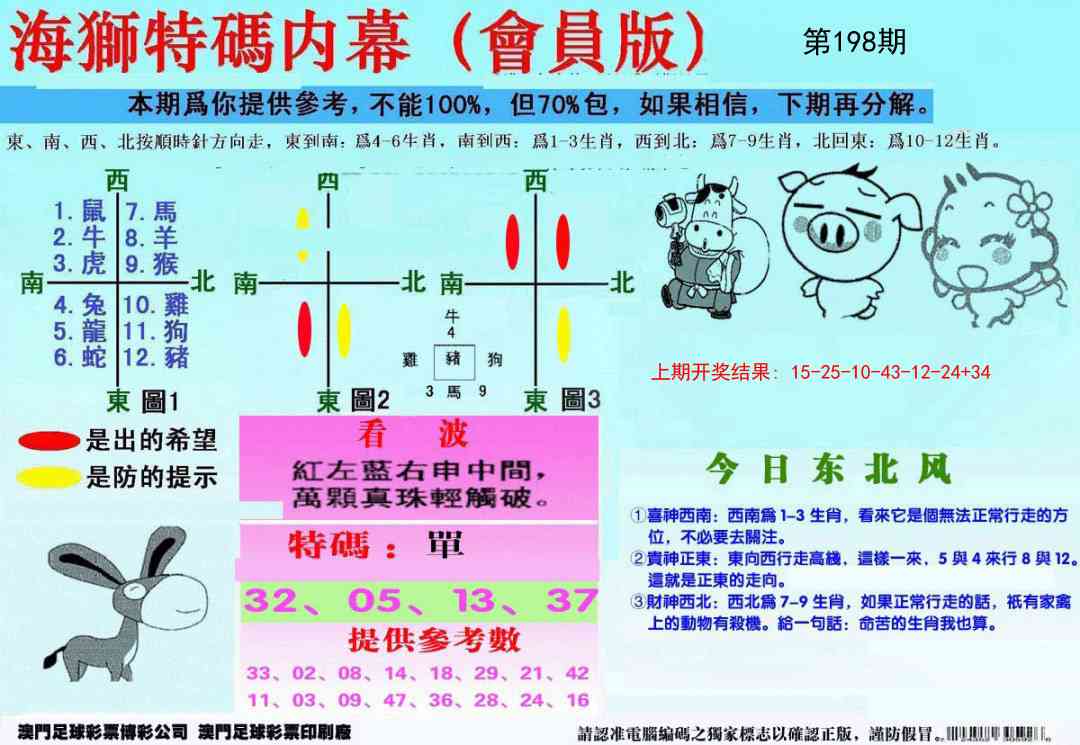 198期另版海狮特码内幕报[图]