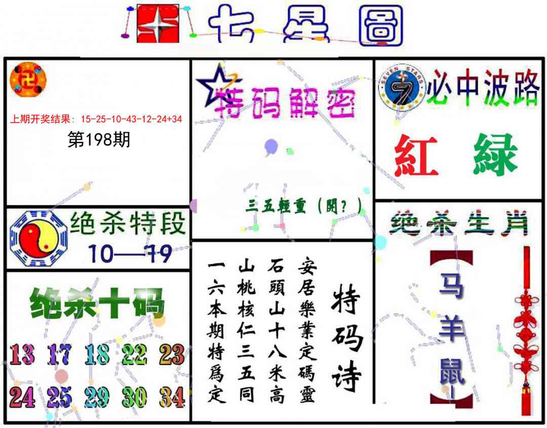 198期七星图A[图]