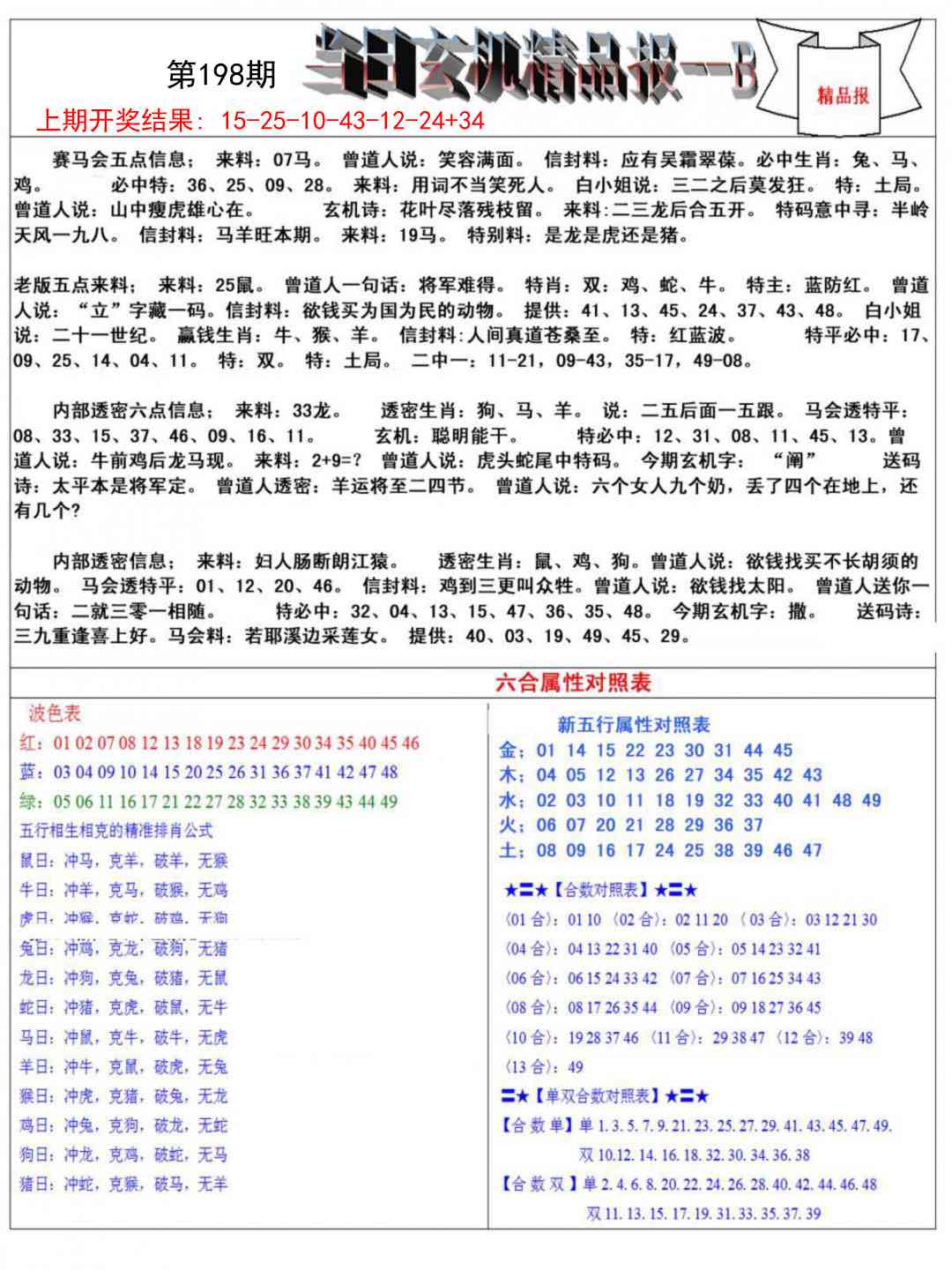 198期当日玄机精品报B[图]