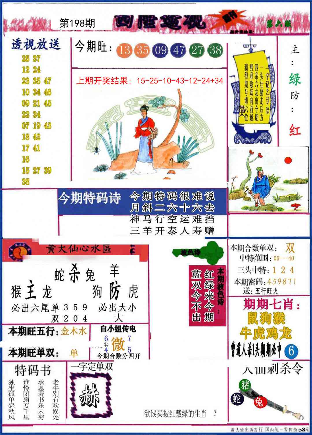 198期西陲透视[图]