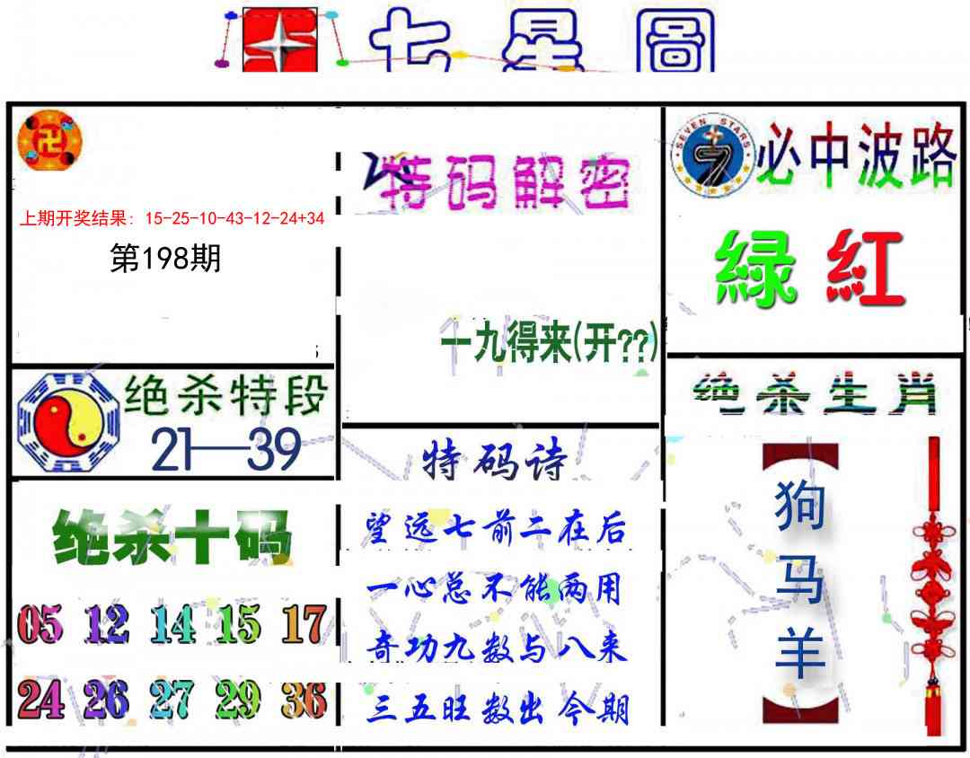 198期七星图B[图]