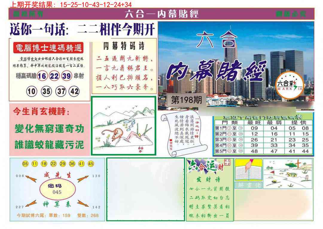 198期内幕赌经[图]