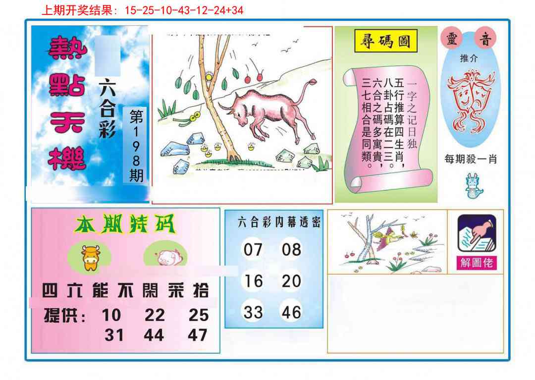 198期热点天机[图]