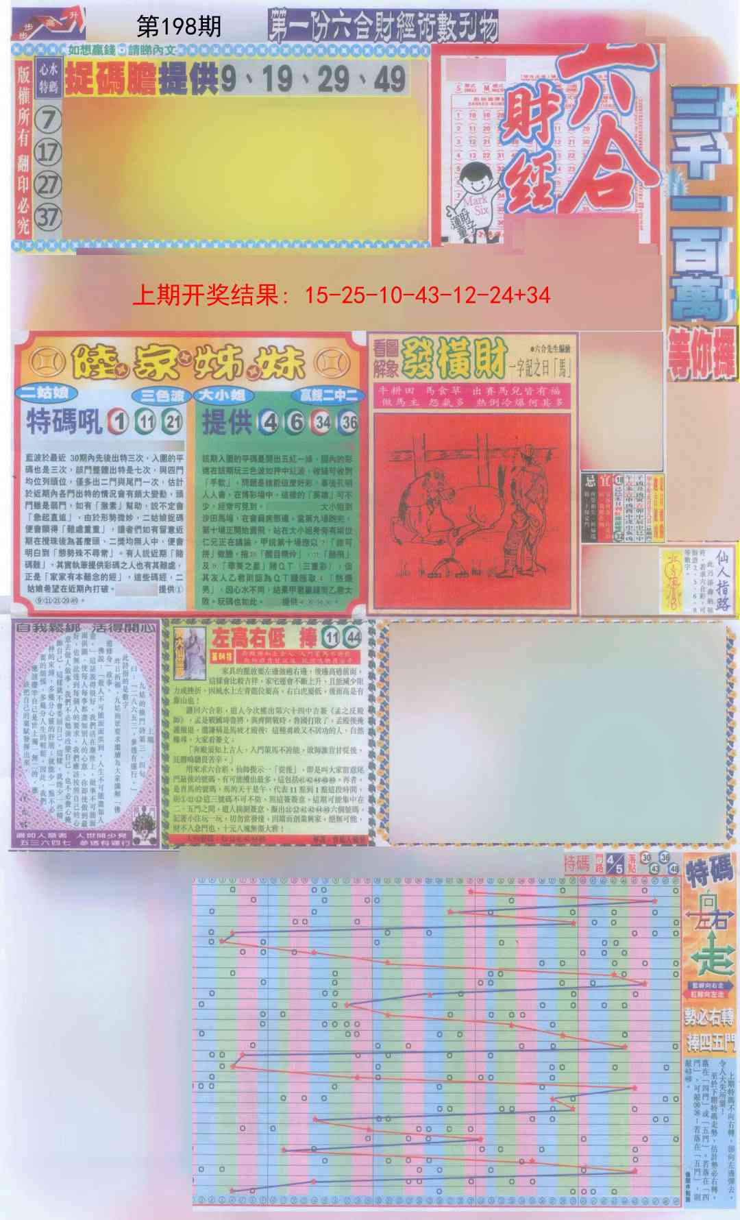 198期六合财经A加大版[图]