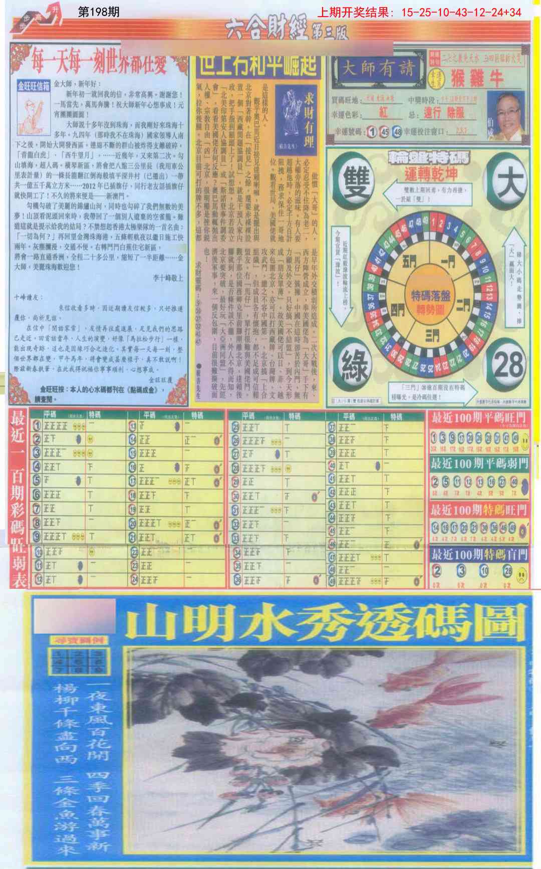 198期六合财经C加大版[图]