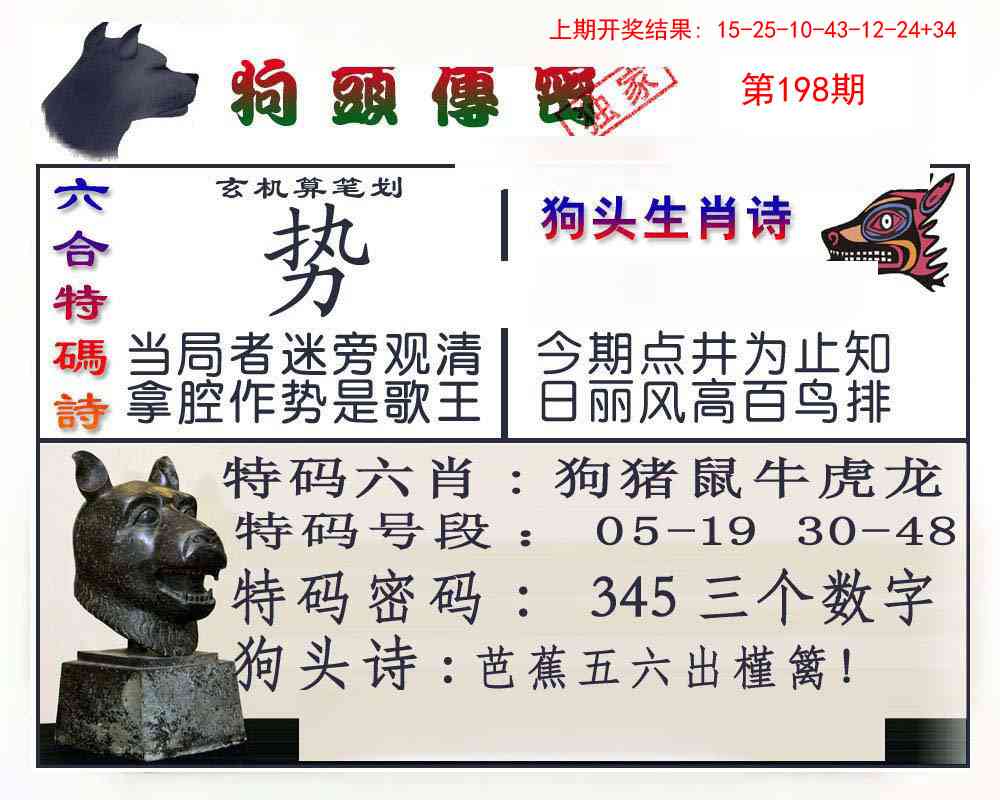 198期狗头传密[图]