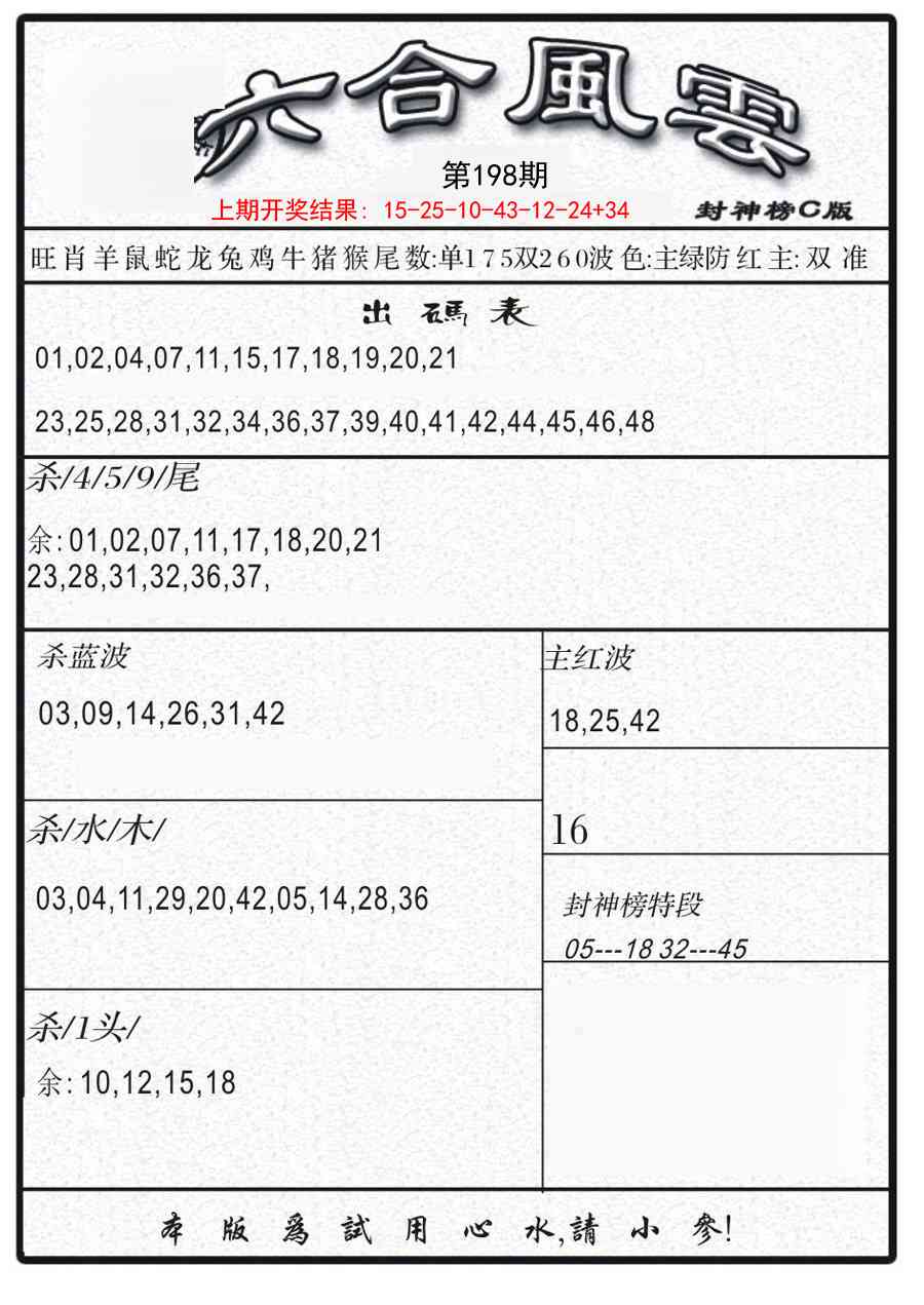 198期六合风云B[图]