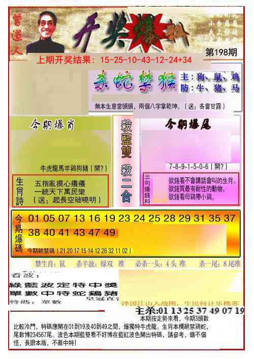 198期开奖爆料(新图推荐)[图]