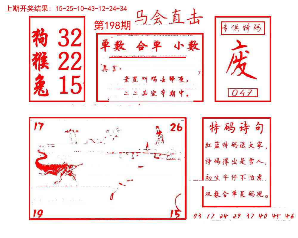 198期马会直击[图]