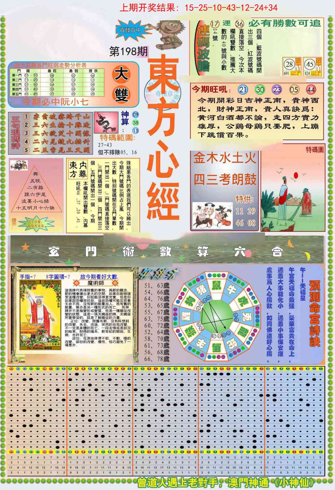 198期(新版)东方心经A[图]