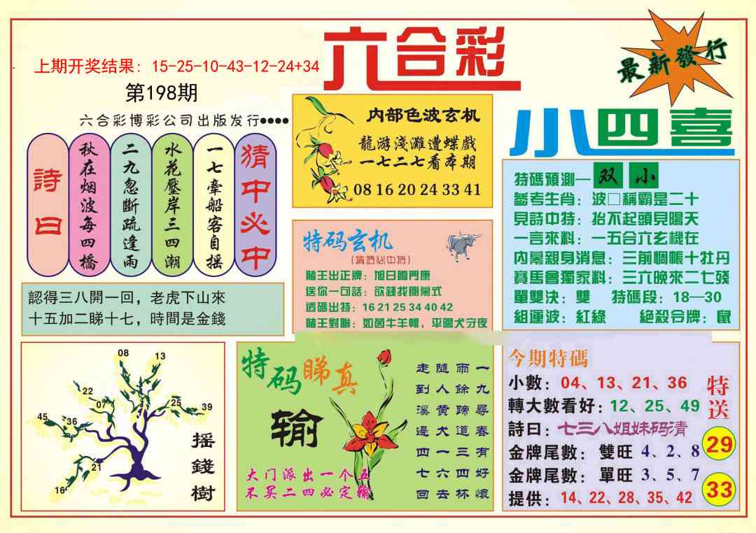 198期小四喜[图]