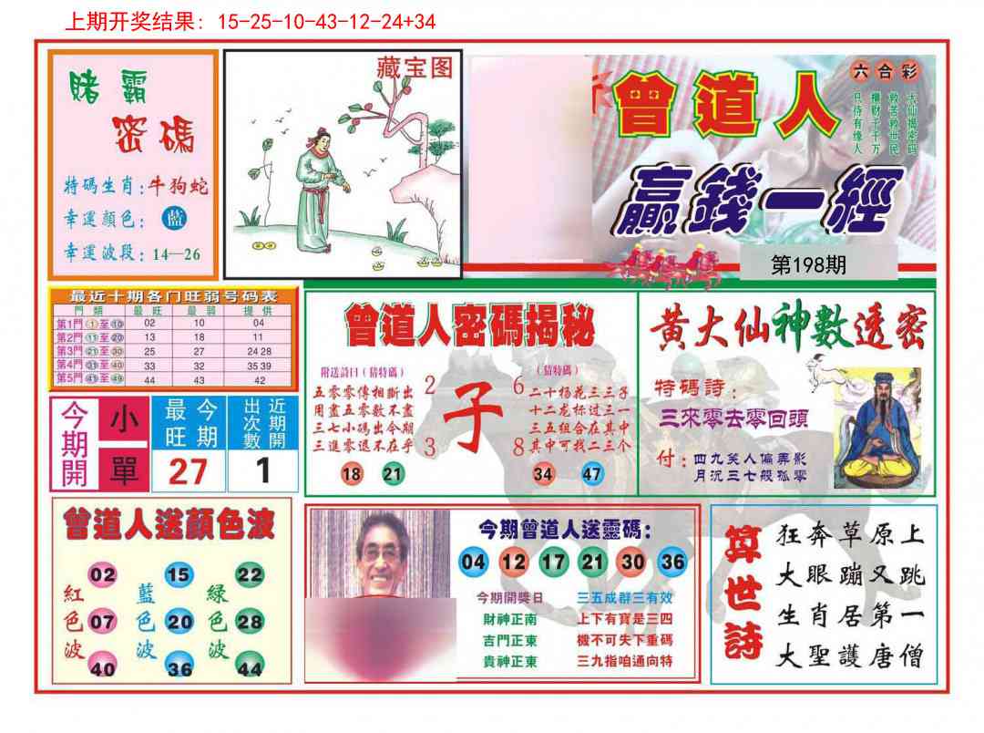 198期赢钱一经[图]