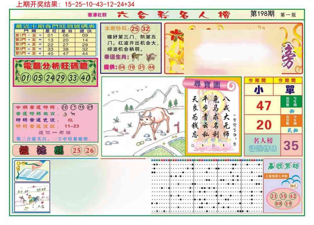 198期名人榜A[图]