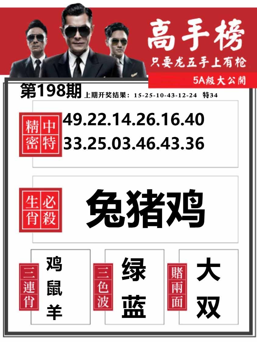 198期金牛高手榜[图]