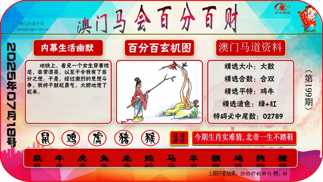 199期百分百财经[图]