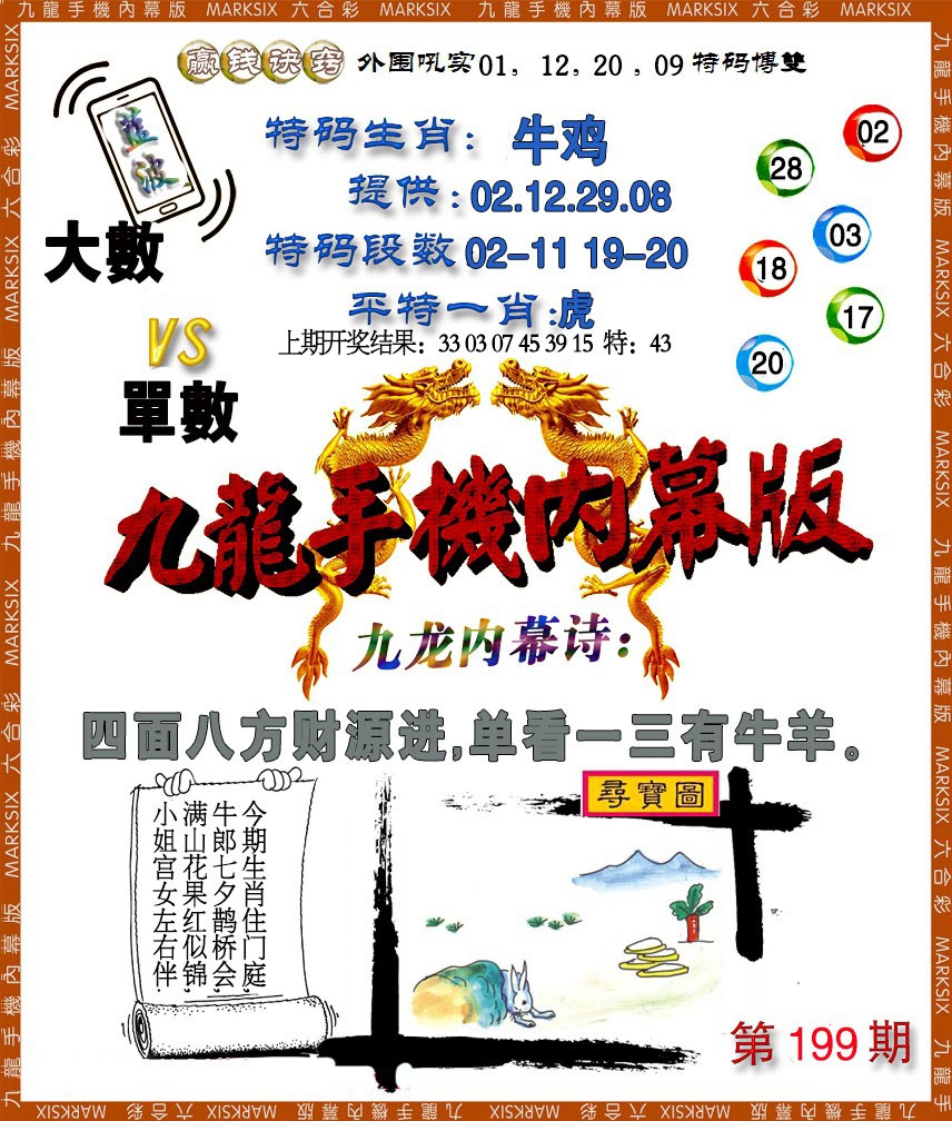 199期手机内幕[图]