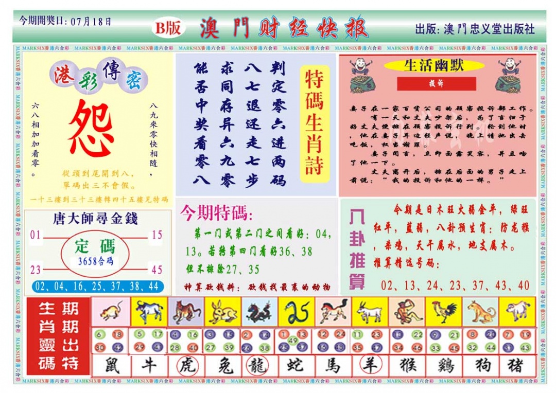 199期财经快报B[图]