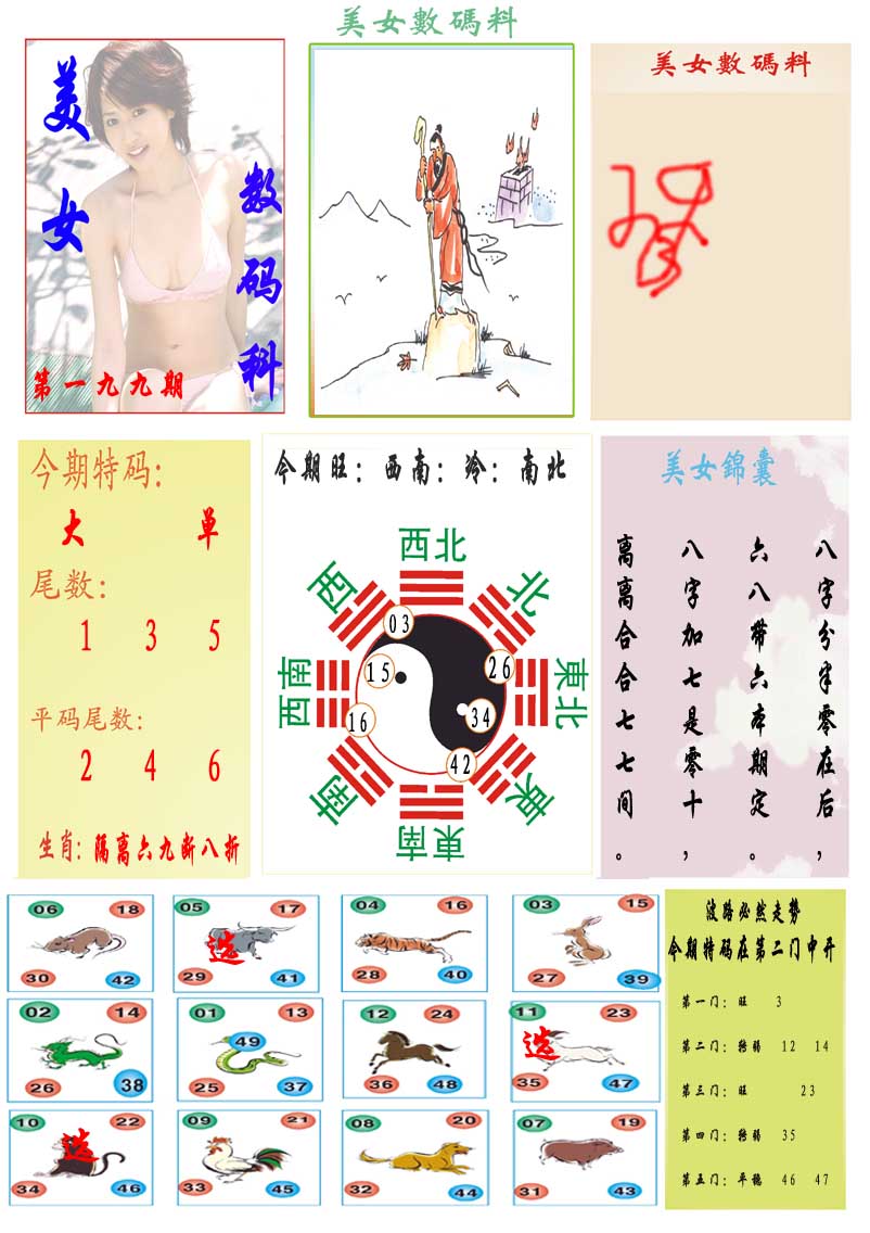 199期美女数码料[图]