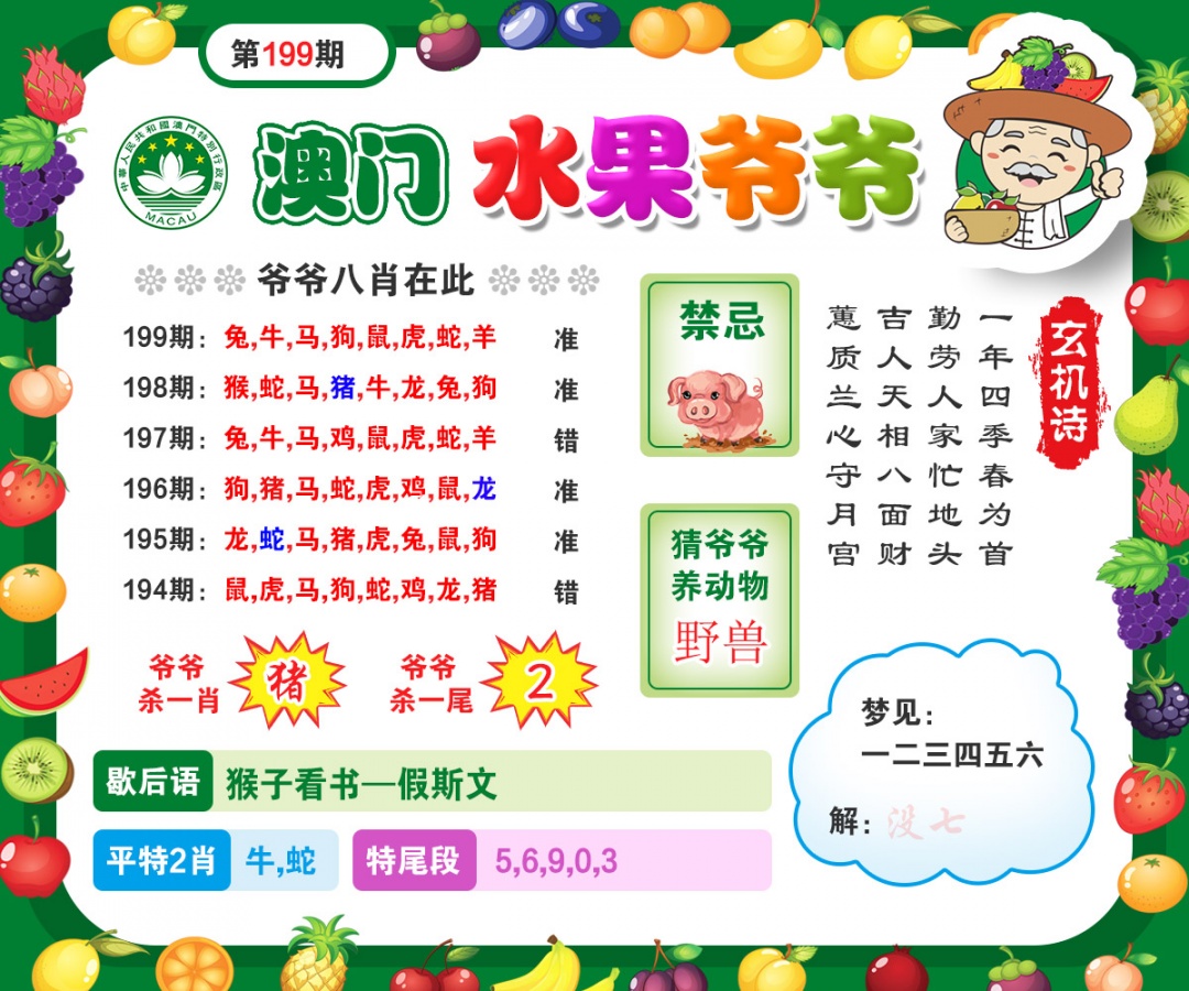 199期水果爷爷[图]