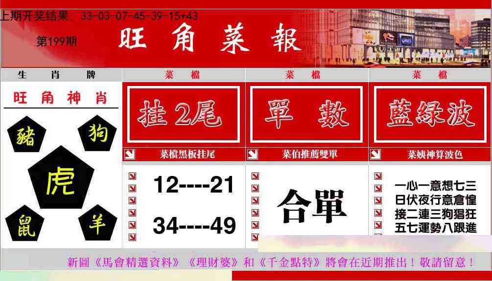199期旺角菜报[图]