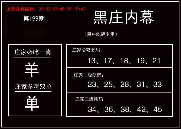 199期黑庄内幕[图]