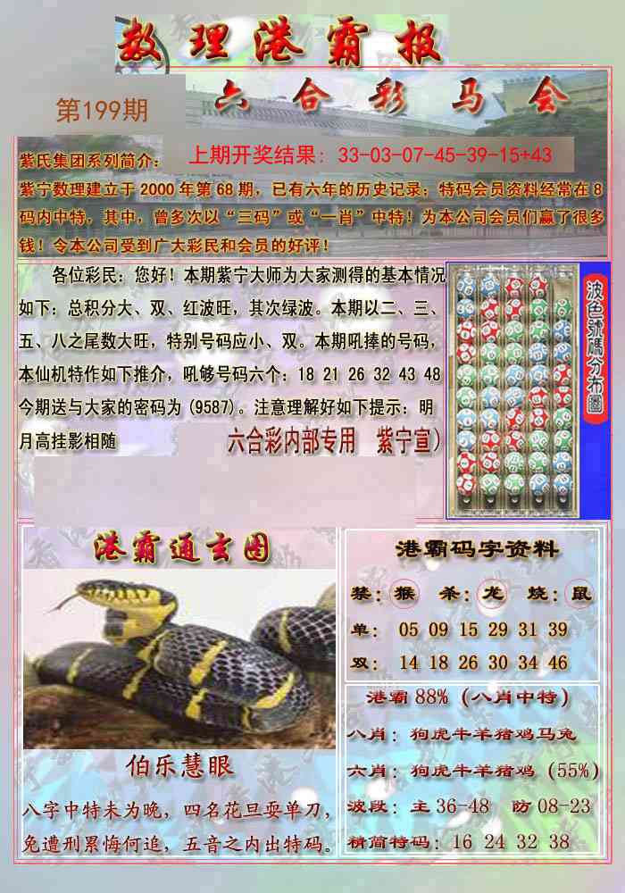 199期港霸报[图]