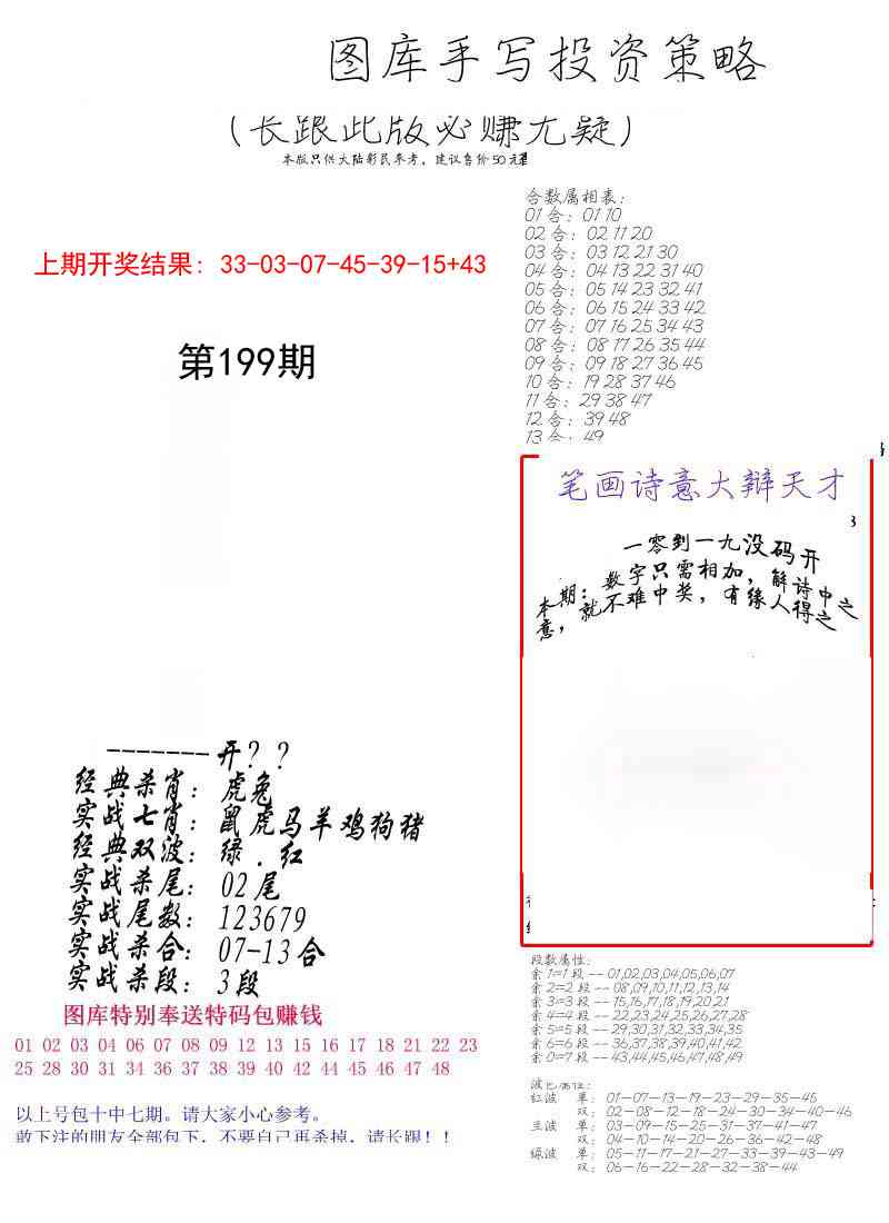199期手写投资策略[图]