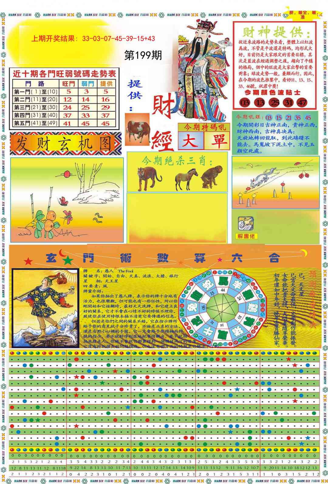 199期九龍财经A(推荐)[图]