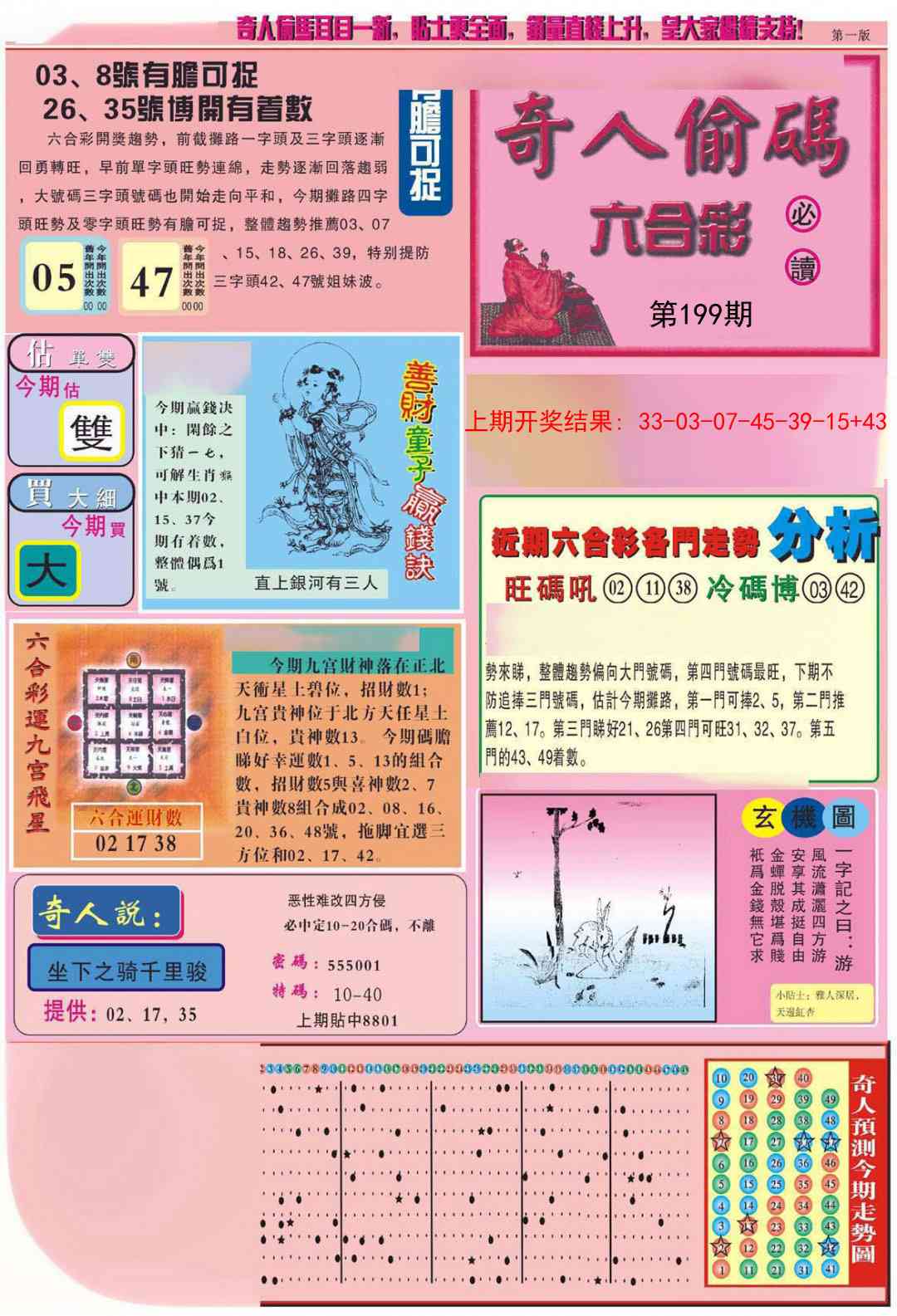 199期老奇人偷码A[图]