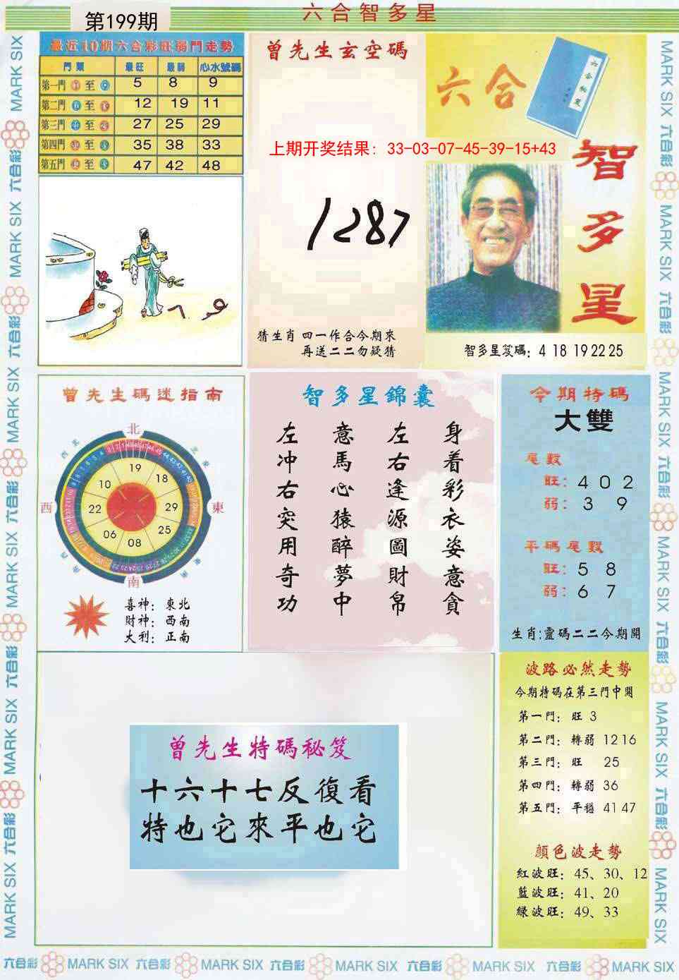 199期六合智多星[图]