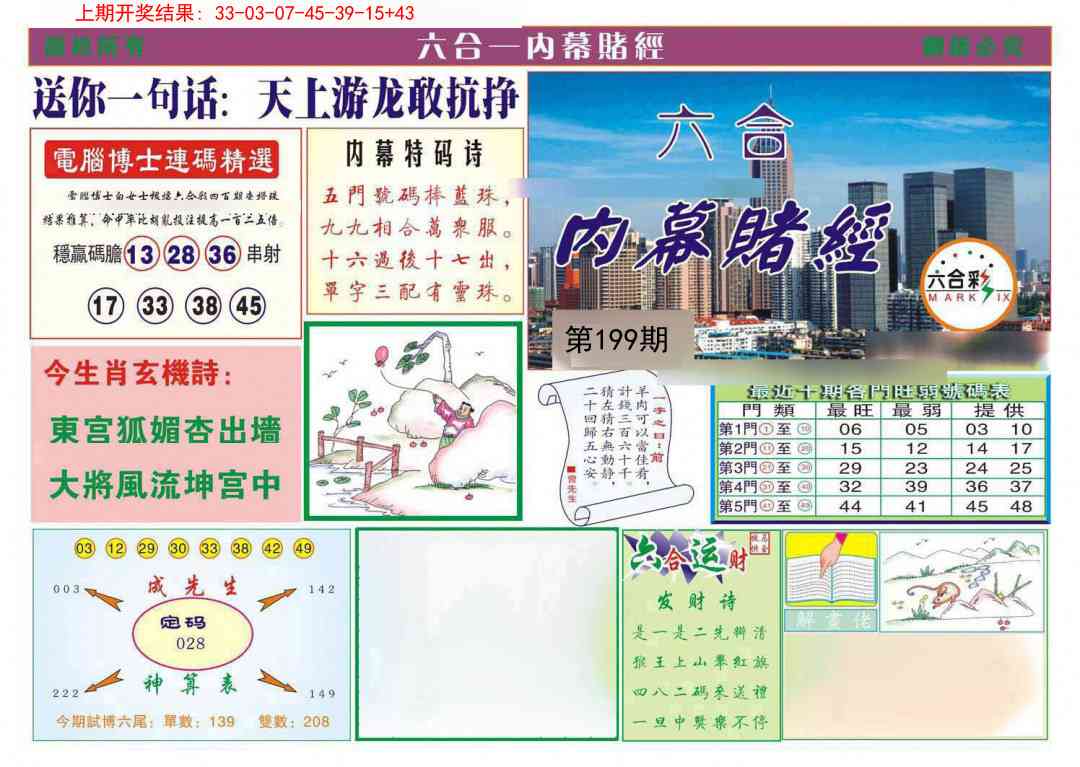 199期内幕赌经[图]