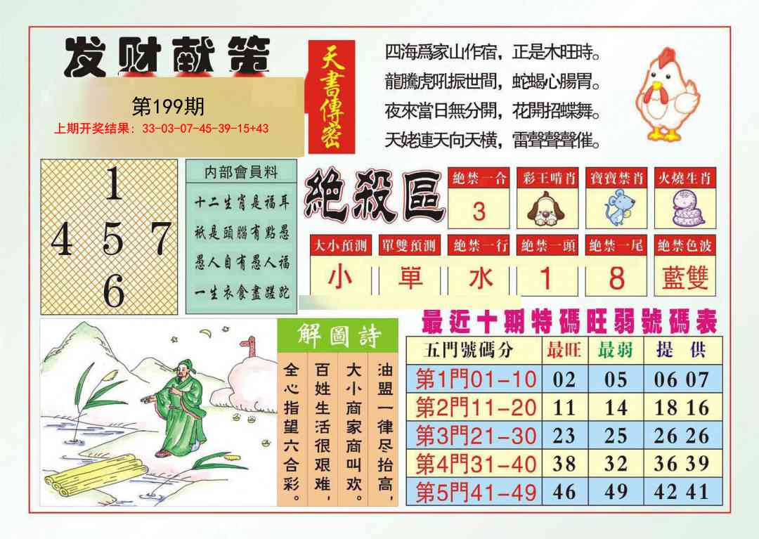 199期发财献策[图]