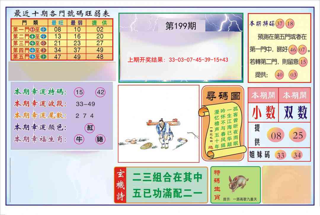 199期逢赌必羸[图]