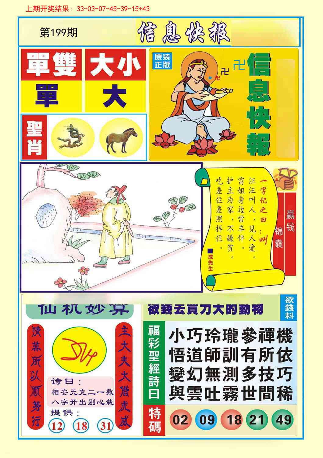 199期信息快报A[图]