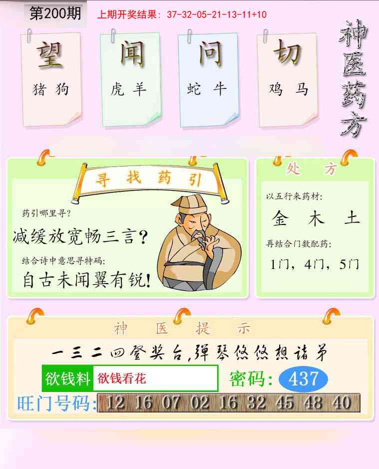 200期神医药方[图]