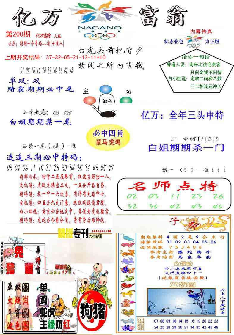 200期亿万富翁A[图]