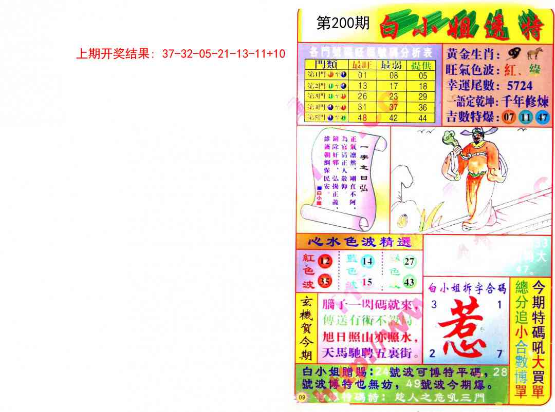 200期白小姐透特[图]