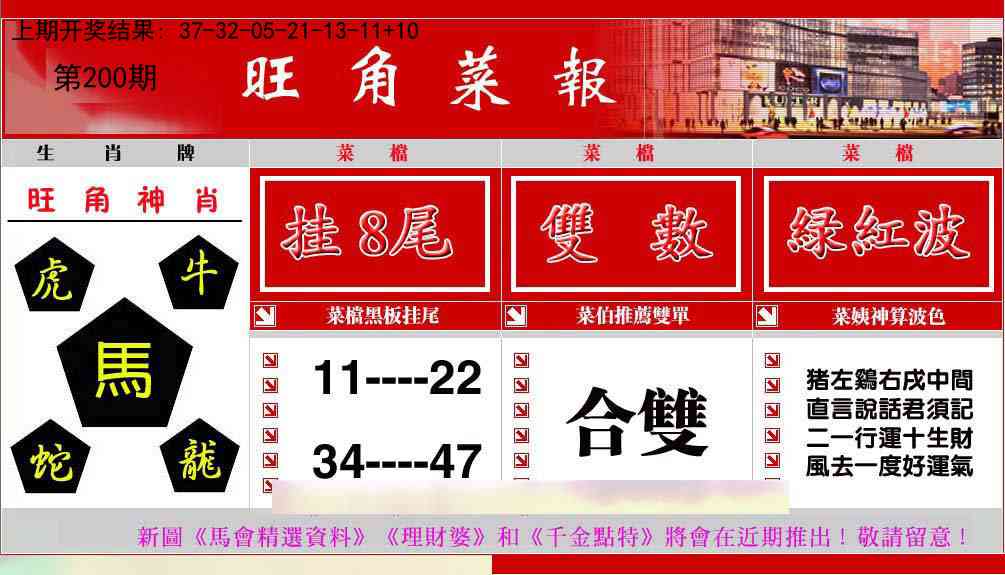 200期旺角菜报[图]