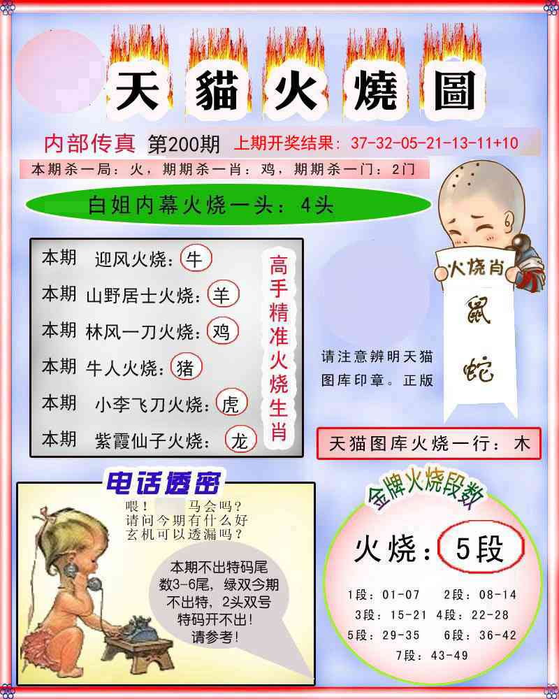 200期火烧图[图]