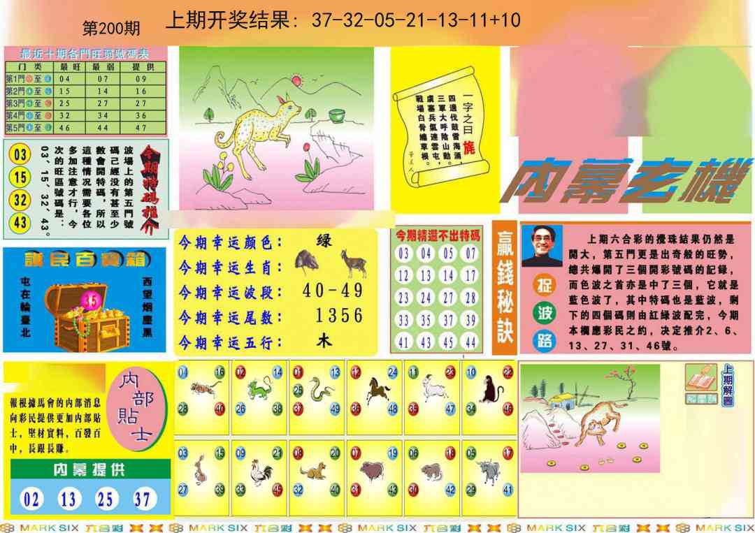 200期九龍内幕A(推荐)[图]