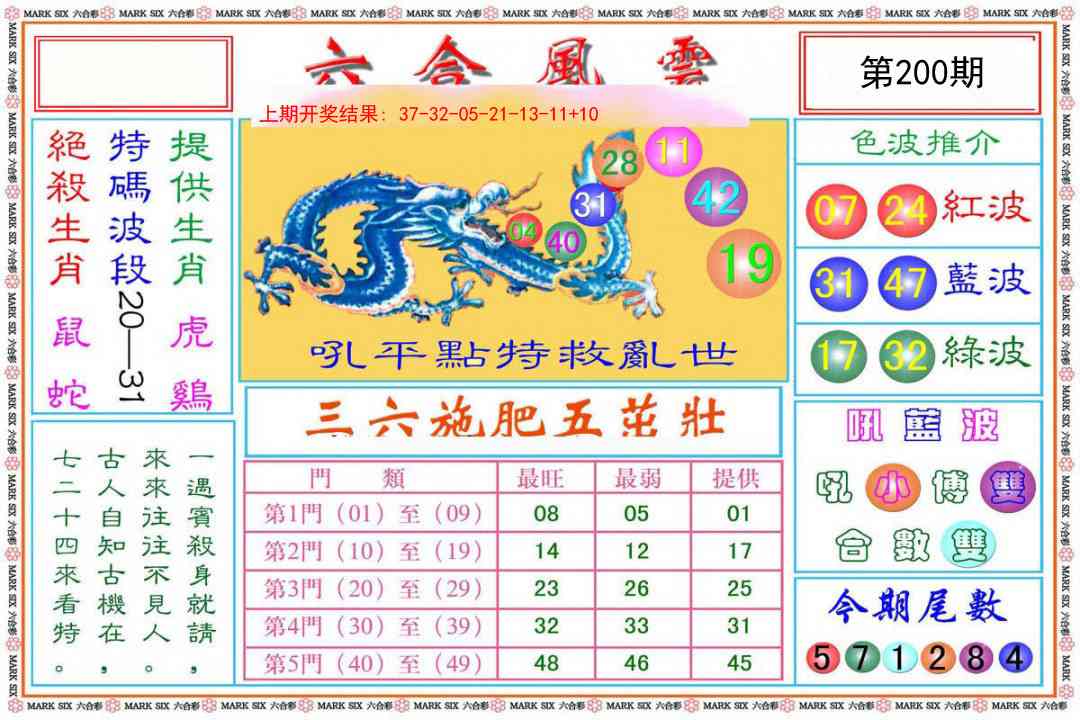 200期六合风云[图]